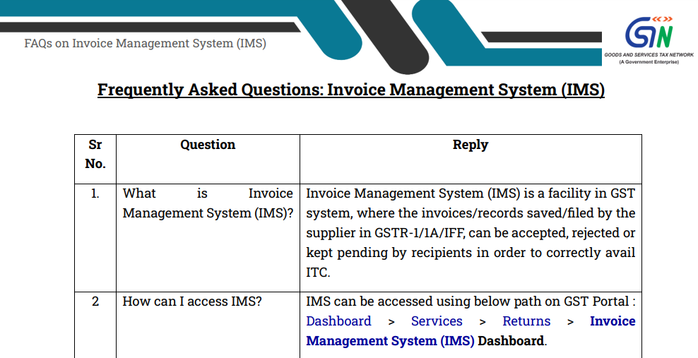 GST Invoice Management System