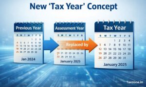 New Tax Year Concept